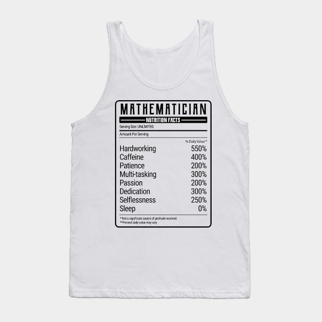 Mathematician nutrition value Tank Top by IndigoPine